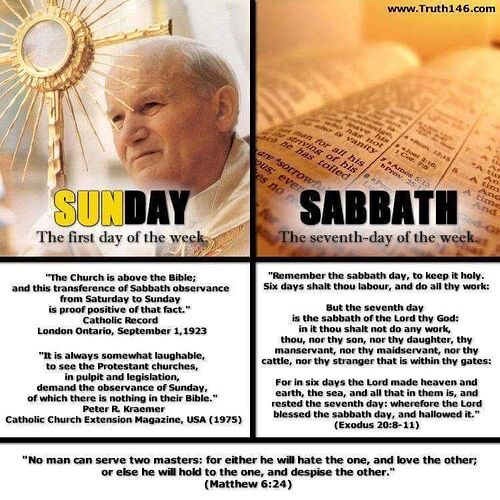 2022.08.20 The Sabbath – the fourth of the Ten Commandments - Sabbath_to_Sun_whorship_Sunday